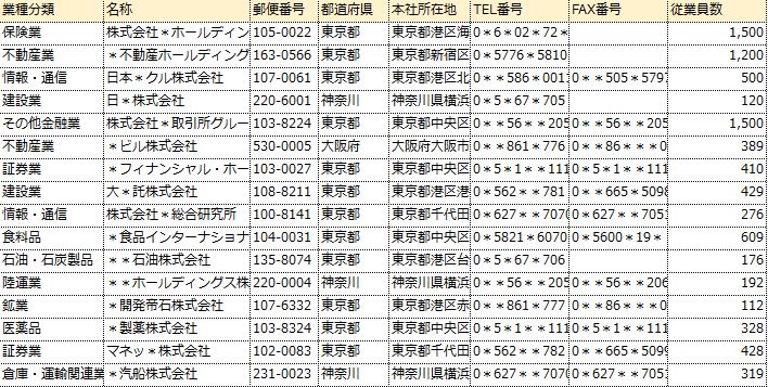 和製ヘッジファンドの素顔 驚異の 勝率 の秘密は 日本経済新聞