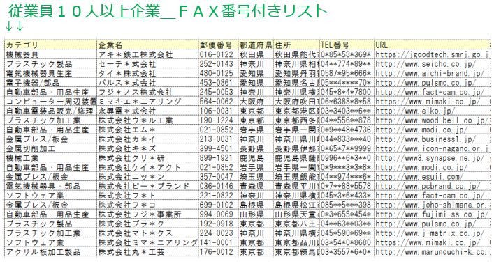 従業員１０人以上企業 ｆａｘ番号付きリストのサンプル エコノス株式会社