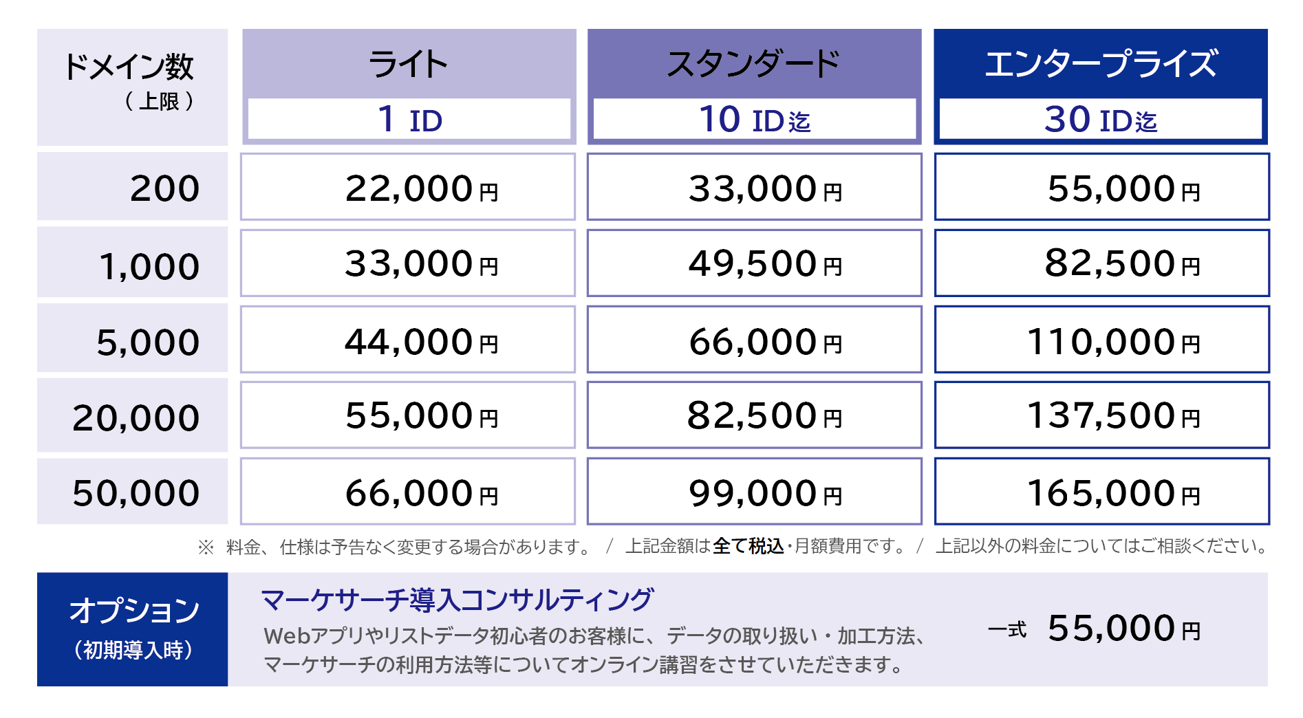 料金一覧